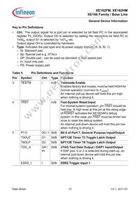 XE162HM72F80LAAFXUMA1 Datasheet Page 15