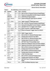 XE162HM72F80LAAFXUMA1 Datasheet Page 16