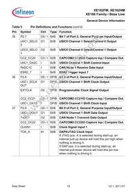 XE162HM72F80LAAFXUMA1 Datasheet Page 19