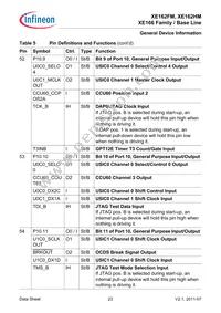 XE162HM72F80LAAFXUMA1 Datasheet Page 23