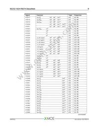 XE232-1024-FB374-I40 Datasheet Page 10