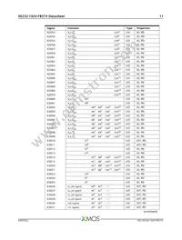 XE232-1024-FB374-I40 Datasheet Page 12