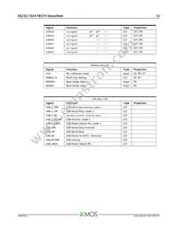 XE232-1024-FB374-I40 Datasheet Page 13