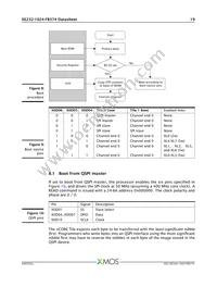 XE232-1024-FB374-I40 Datasheet Page 20