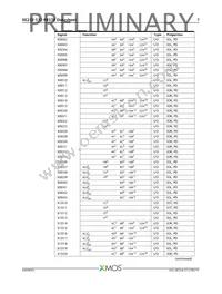 XE232-512-FB374-C40 Datasheet Page 8