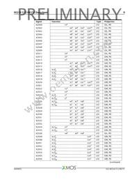 XE232-512-FB374-C40 Datasheet Page 10