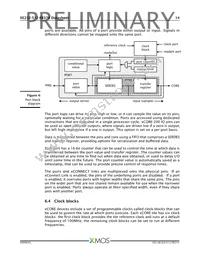 XE232-512-FB374-C40 Datasheet Page 15