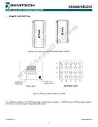 XE3005I064TRLF Datasheet Page 3