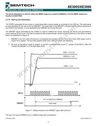 XE3005I064TRLF Datasheet Page 11