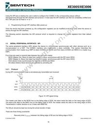 XE3005I064TRLF Datasheet Page 15