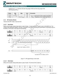 XE3005I064TRLF Datasheet Page 16