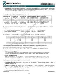 XE3005I064TRLF Datasheet Page 18