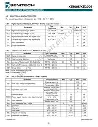 XE3005I064TRLF Datasheet Page 20