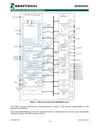 XE8805AMI028LF Datasheet Page 5