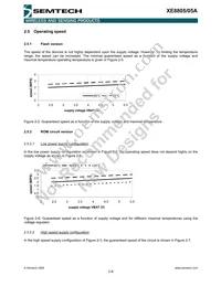 XE8805AMI028LF Datasheet Page 16