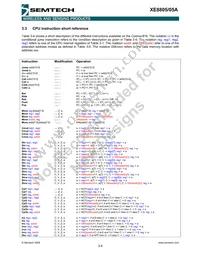 XE8805AMI028LF Datasheet Page 21