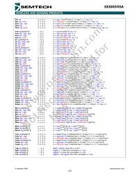 XE8805AMI028LF Datasheet Page 22