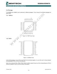 XE8807AMI026TLF Datasheet Page 6