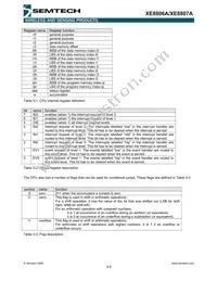 XE8807AMI026TLF Datasheet Page 19