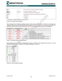 XE8807AMI026TLF Datasheet Page 22