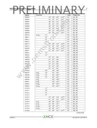 XEF232-1024-FB374-I40 Datasheet Page 8