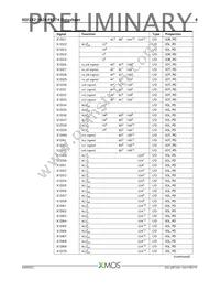 XEF232-1024-FB374-I40 Datasheet Page 9