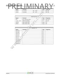 XEF232-1024-FB374-I40 Datasheet Page 12
