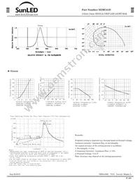 XEMG21D Datasheet Page 2