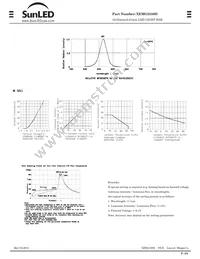 XEMG2550D Datasheet Page 2