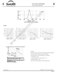 XEMG29DX Datasheet Page 2