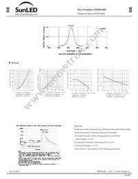 XEMG30D Datasheet Page 2