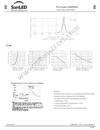 XEMR29DX Datasheet Page 2