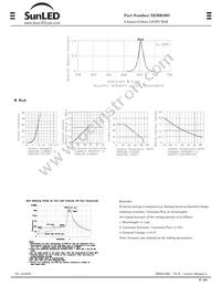 XEMR30D Datasheet Page 2