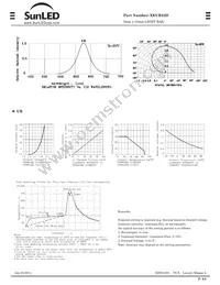 XEUR22D Datasheet Page 2