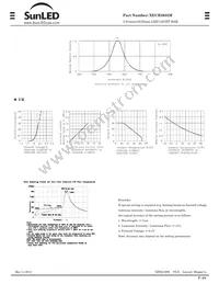 XEUR2635M Datasheet Page 2