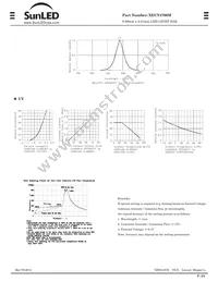 XEUY2700M Datasheet Page 2