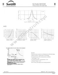 XEUY2755M Datasheet Page 2