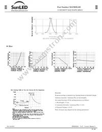 XGCBDX10D Datasheet Page 2