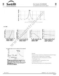 XGCBDX20D Datasheet Page 2