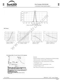 XGUGX10D Datasheet Page 2