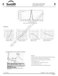 XGUGX5D Datasheet Page 2