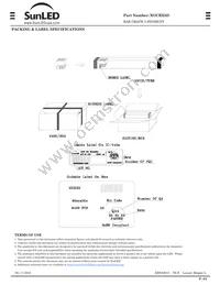 XGURX5D Datasheet Page 3