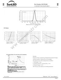 XGUYX10D Datasheet Page 2