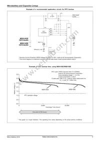 XH311HU-IV07E Datasheet Page 5