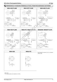 XH311HU-IV07E Datasheet Page 9