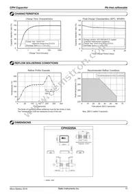 XH311HU-IV07E Datasheet Page 15