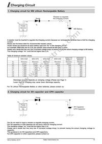 XH311HU-IV07E Datasheet Page 19