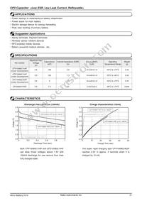 XH311HU-IV07E Datasheet Page 21