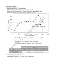 XH414H-II06E Datasheet Page 17