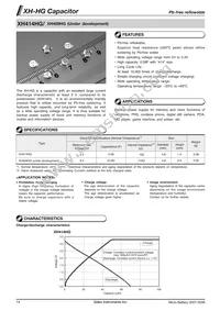 XH414HG-II06E Datasheet Cover